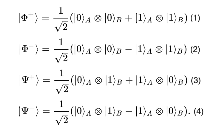 The Bell States, the 4 basis states for space of maximally entangled 2-bit systems. In this scenario, none of the states can be factorised into the vector product of only states from space A and only states from space B. Any linear combination of these 4 basis is also maximally entangled.