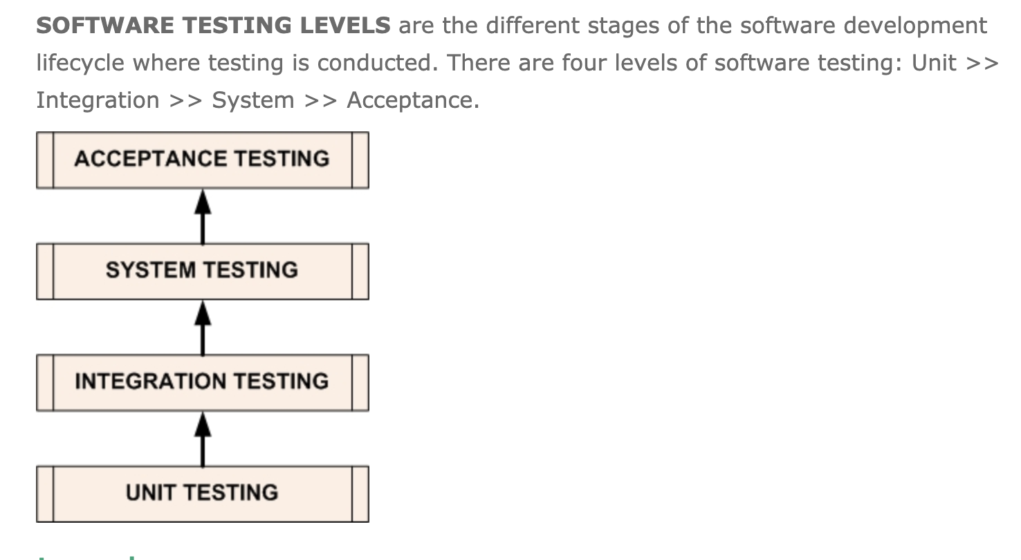 testing framework